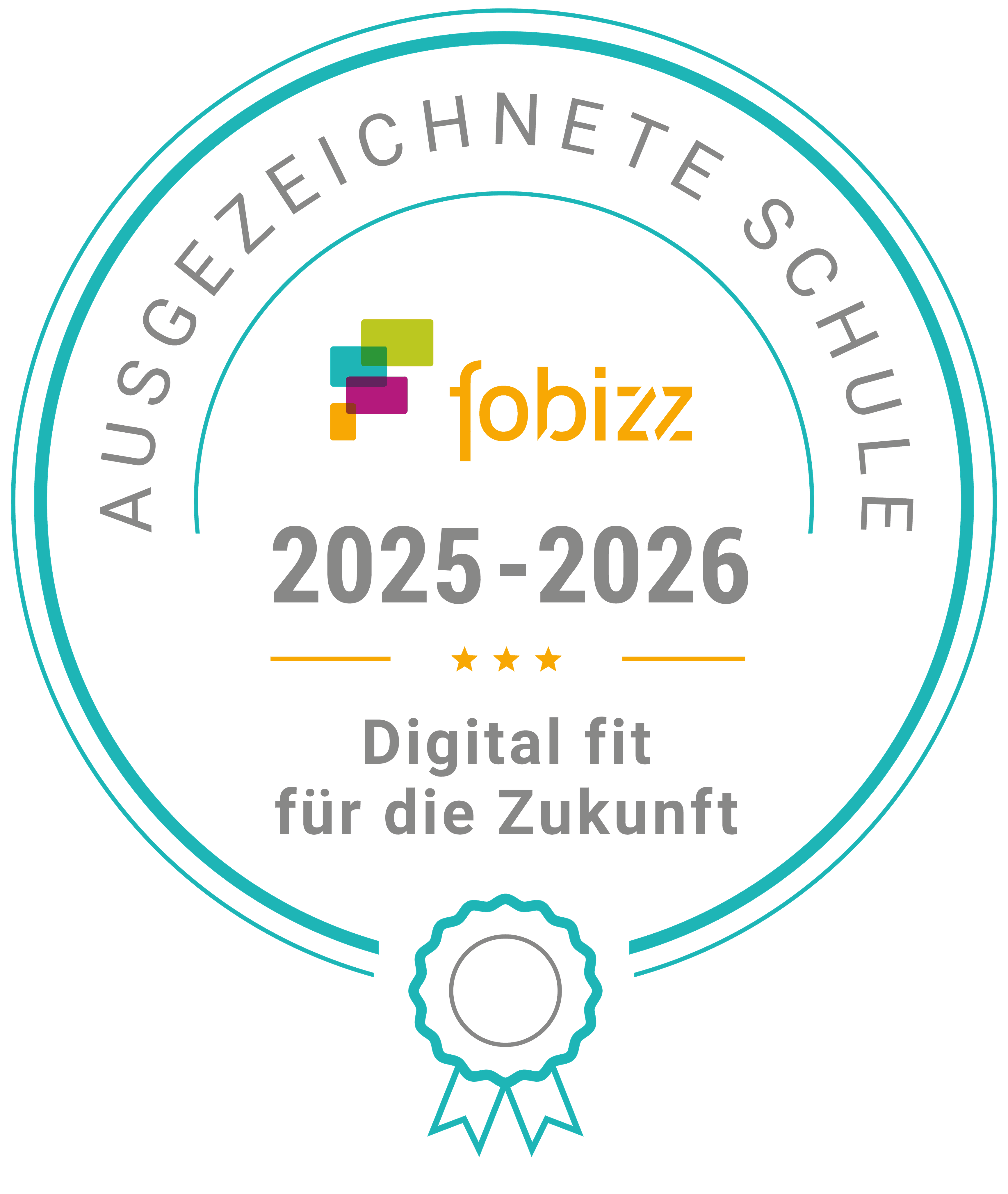 fobizz Zertifikat